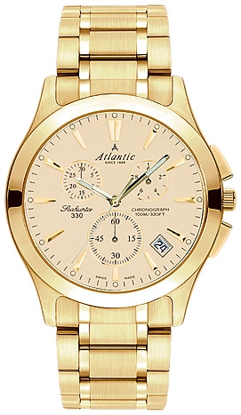 Часы Atlantic 71465.45.31